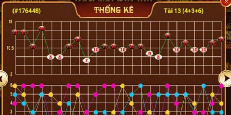 Mẹo đánh rồng hổ - Hướng dẫn từ A đến Z để thành công 9 image 27