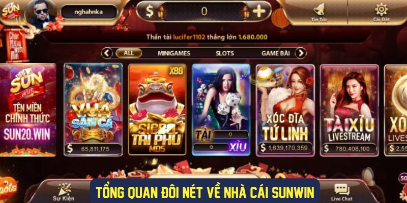 Tiến Lên Miền Nam: Chiến Lược Thắng Lợi Tức Thì 21 Xèng 777 Sunwin đang là game hot, thu hút sự chú ý của đông đảo người chơi